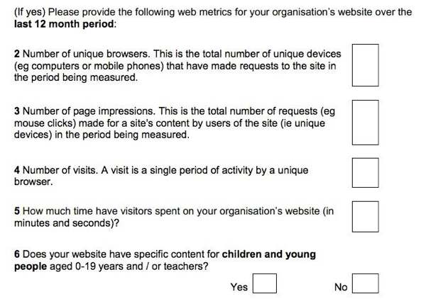 Arts Council NPO web metrics