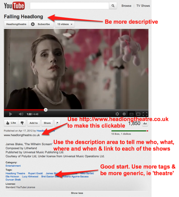 Falling Headlong annotated